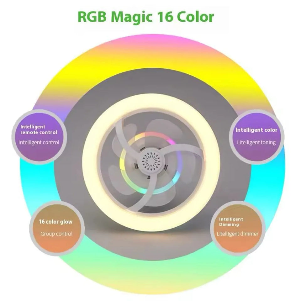 Ventilador de techo LED 2 en 1 giratorio de 360°, regulable, E27, multifuncional